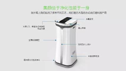 森乐空气净化器SA-V60系列通用塑胶原料特性解析